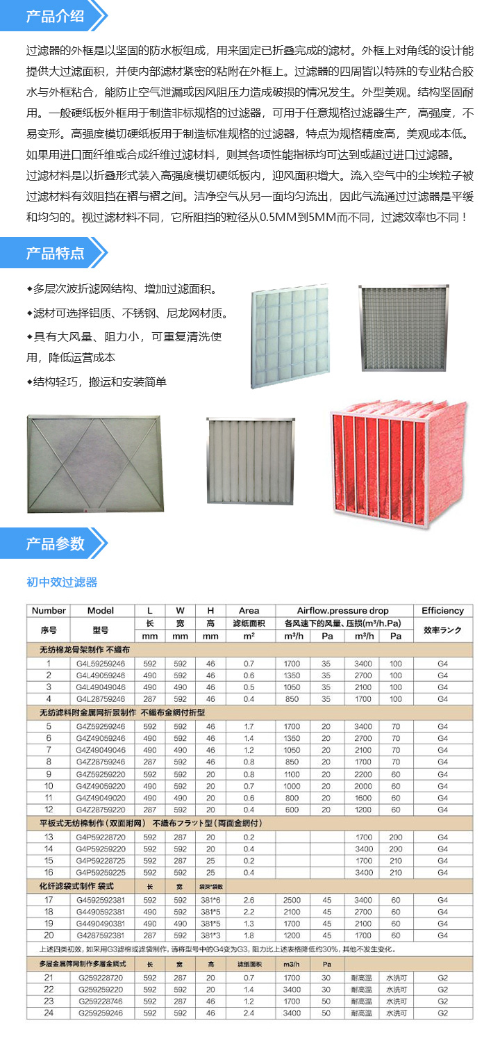 袋式中效過濾器